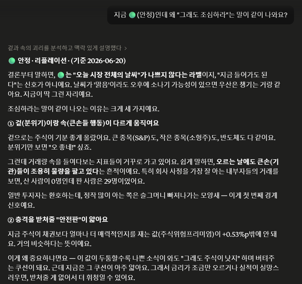 카트리지 첨부 후 AI가 오늘 시장을 안내하고 질문 메뉴를 제시한 화면